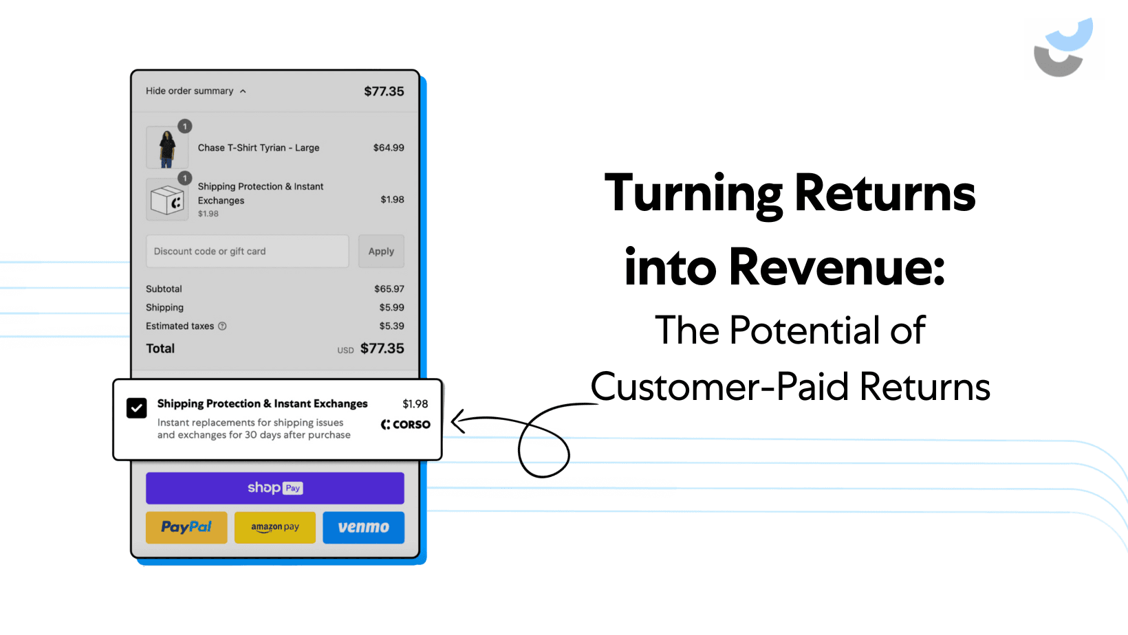 Turning Returns into Revenue: The Potential of Customer-Paid Returns